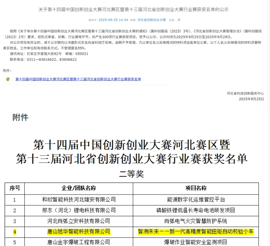 喜讯 | 唐山upay钱包官网智能科技有限公司荣获省创新创业大赛二等奖！
